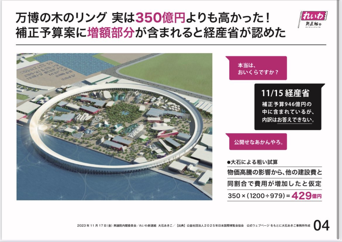 ppsh41_1945's tweet photo. 大阪万博の謎リングが350億円もかかって「税金の無駄遣い」と言われているけど、実際には350億円を超えるという事実は1人でも多くの人に知られるべき。

#大阪万博中止でええやん https://t.co/vZbVo8DKso