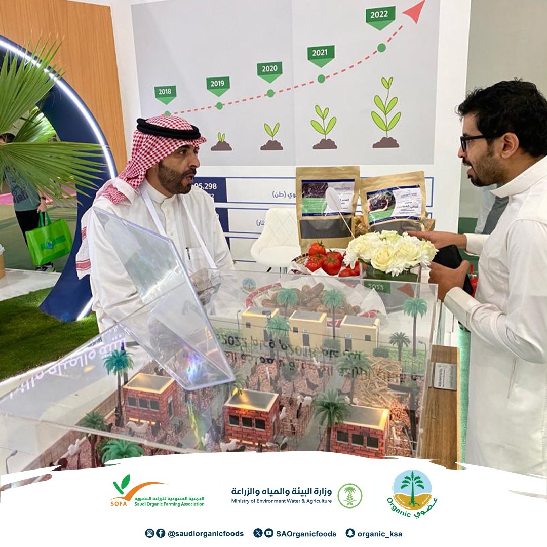 مشاركة المركز الوطني للزراعة العضوية بالقصيم بمعرض بايوفاخ السعودية (Biofach Saudi Arabia 2023) للتعريف بمهام وأدوار المركز  في تطبيق ونقل نتائج التجارب والأبتكارات الحديثة للمزارعين العضويين وتحت التحول العضوي.