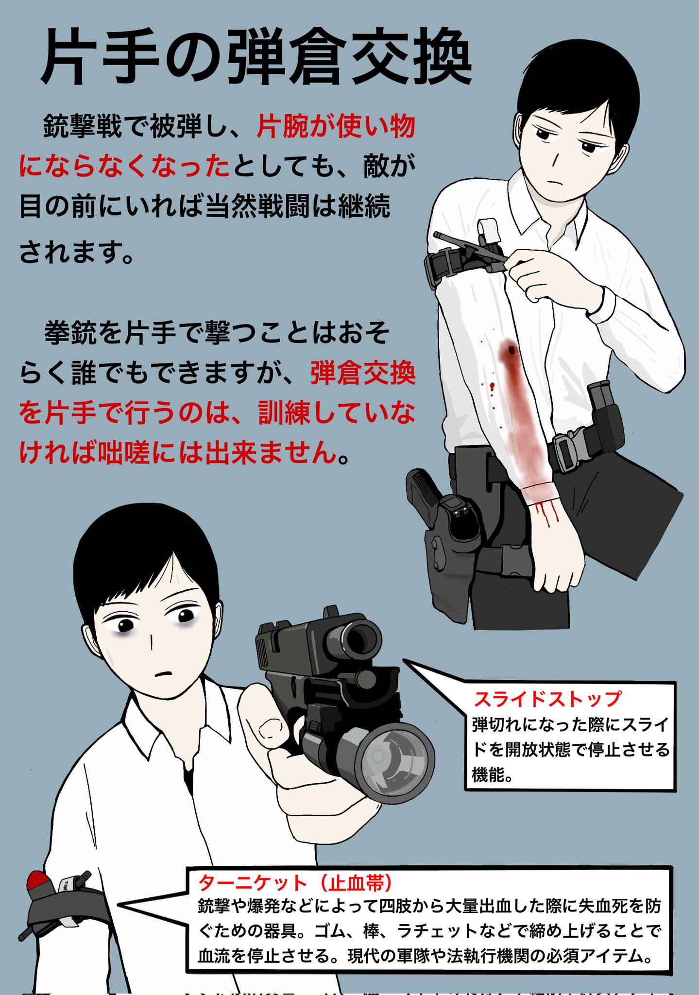 あなだらけの銃弾 AK47ショットガン おもちゃ銃 レバーアクション式排莢を再現