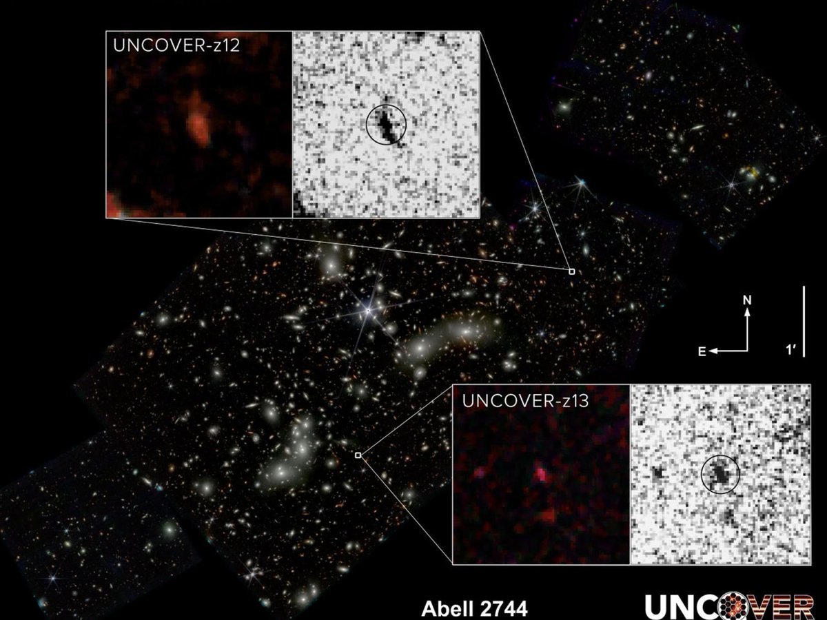 talius's tweet photo. #Second-most #Distant #Galaxy discovered using #James #Webb Space Telescope

The 2nd- &amp; 4th-most distant galaxies ever observed have been found in #Pandora's #Cluster, or #Abell 2744. At 33B l yrs away, they offer insights into how earliest galaxies formed https://t.co/ayK1AvXvHj https://t.co/ojfrW9MEjW