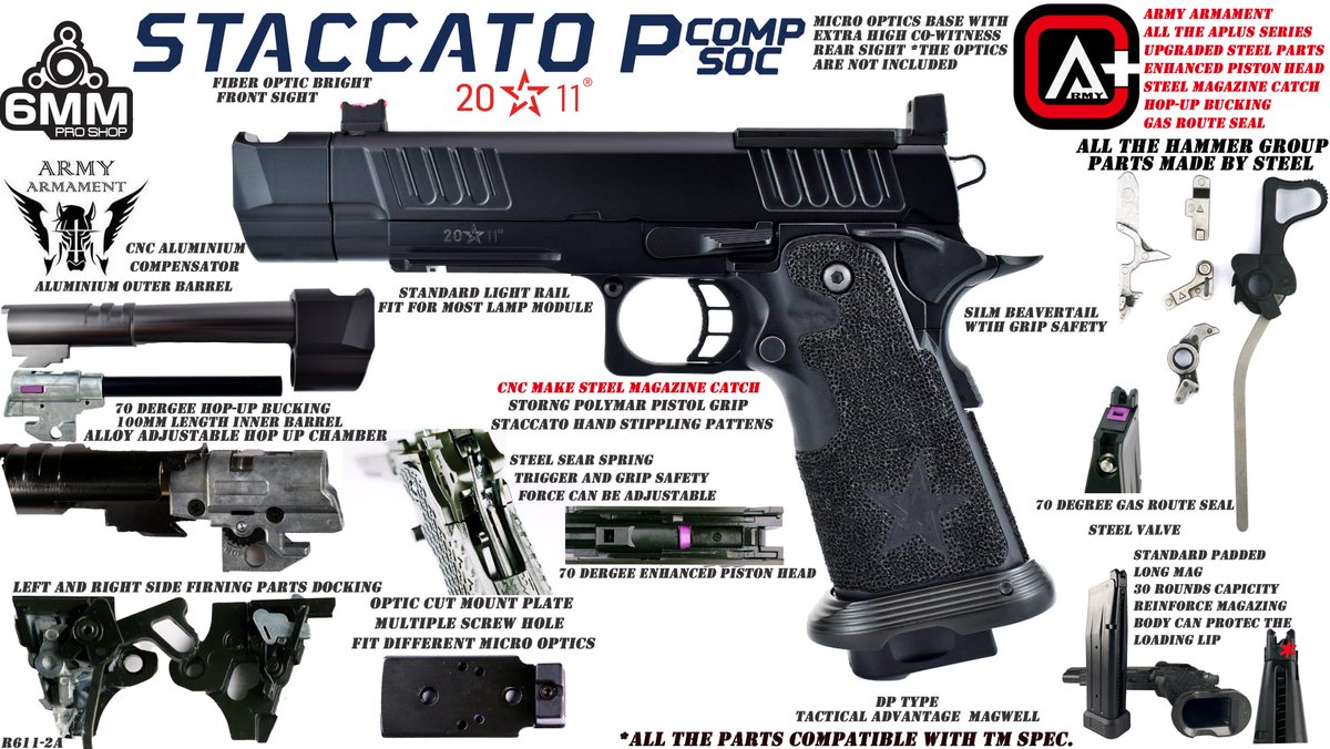 ArmyArmament's tweet photo. #ARMY #T8 #EMG #6MM #STACCATO https://t.co/Xc0YCE1veL