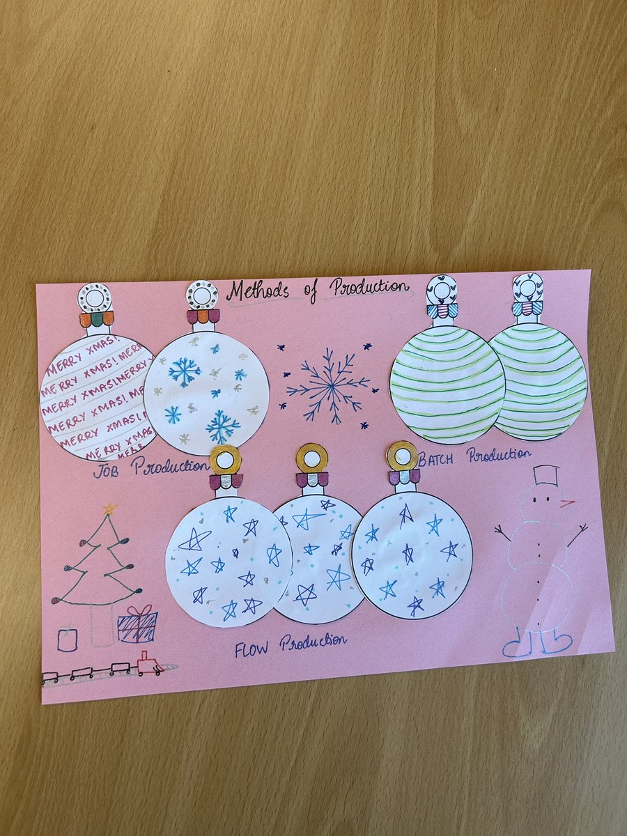 Methods of production task but make it ❄️✨festive ✨❄️