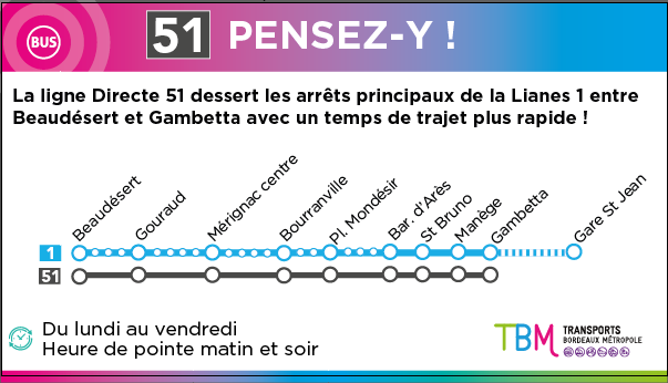 info_tbm's tweet photo. La Directe 51, pensez-y !
En heure de forte affluence elle double la Lianes 1 sur certains de ses arrêts entre Baudésert et Gambetta. 😁

Et son temps de trajet est plus rapide ! ⏩
https://t.co/JaXi97ZWXW https://t.co/gwi9sT8Z7U