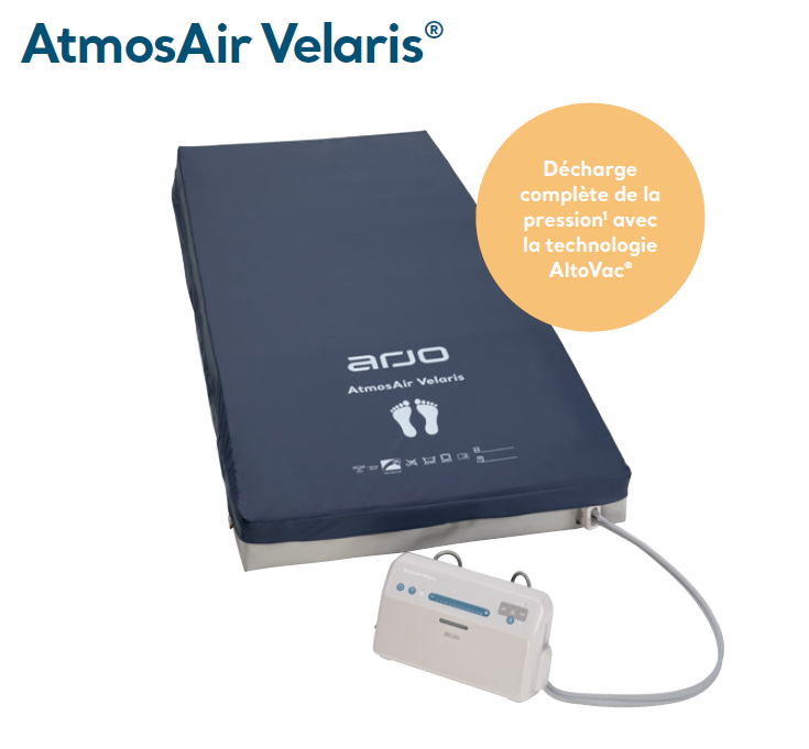 Des solutions qui garantissent un transfert ergonomique, l’hygiène personnelle, la désinfection, la prévention et le traitement des escarres et de la thrombose veineuse, sécurité et dignité des soins. @Arjo 
Arjo MOVE 
AtmosAir Velaris
Arjo Provizio SEM Scanner