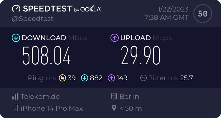 Dit is Balin! #bestesnetz #telekomwall