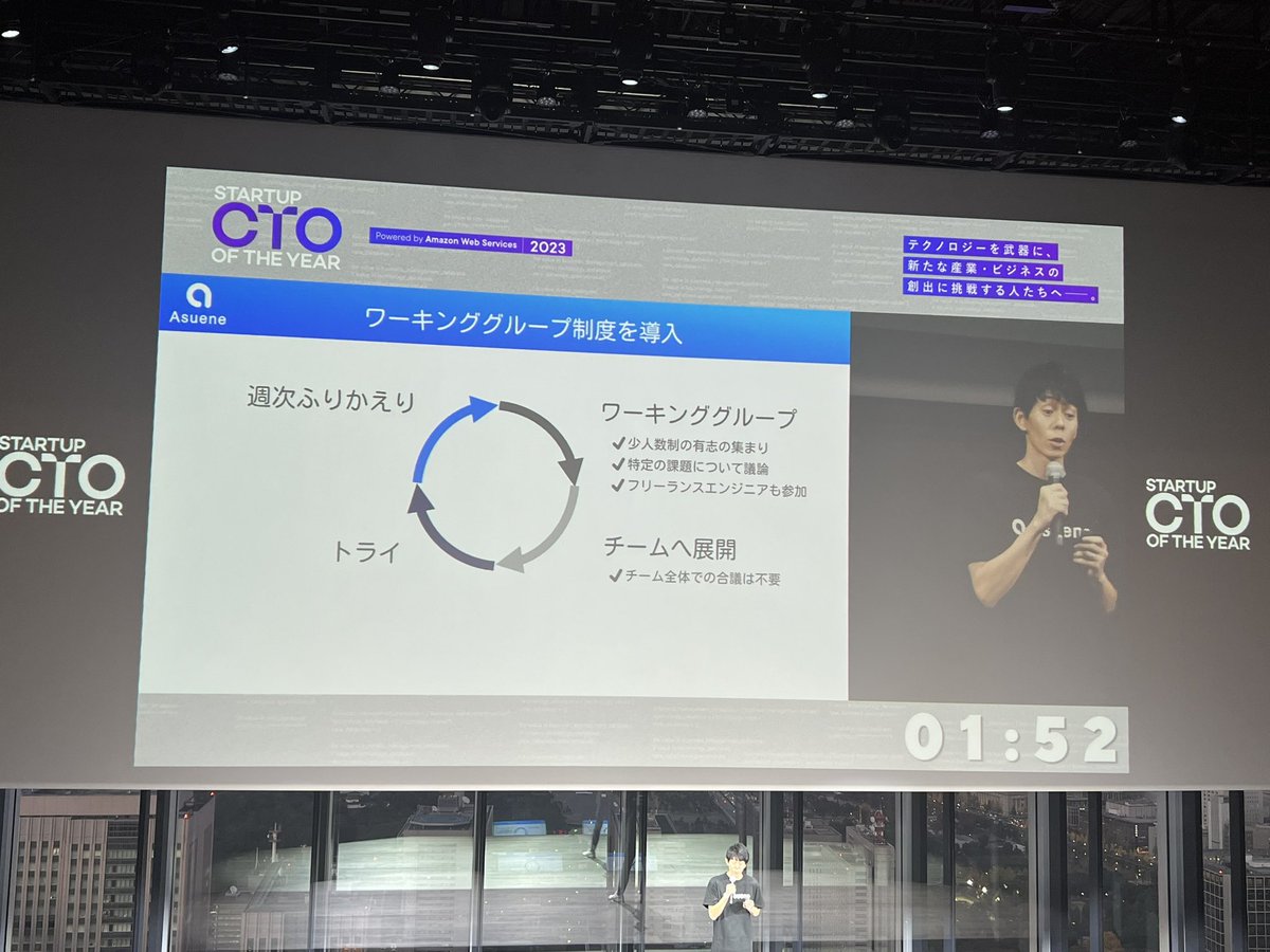 Asueneの石坂さん、ワーキンググループを業務委託の方も含めて運用回しているの、その実現は実際大変だと思うので文化作りすごい #ctooftheyear