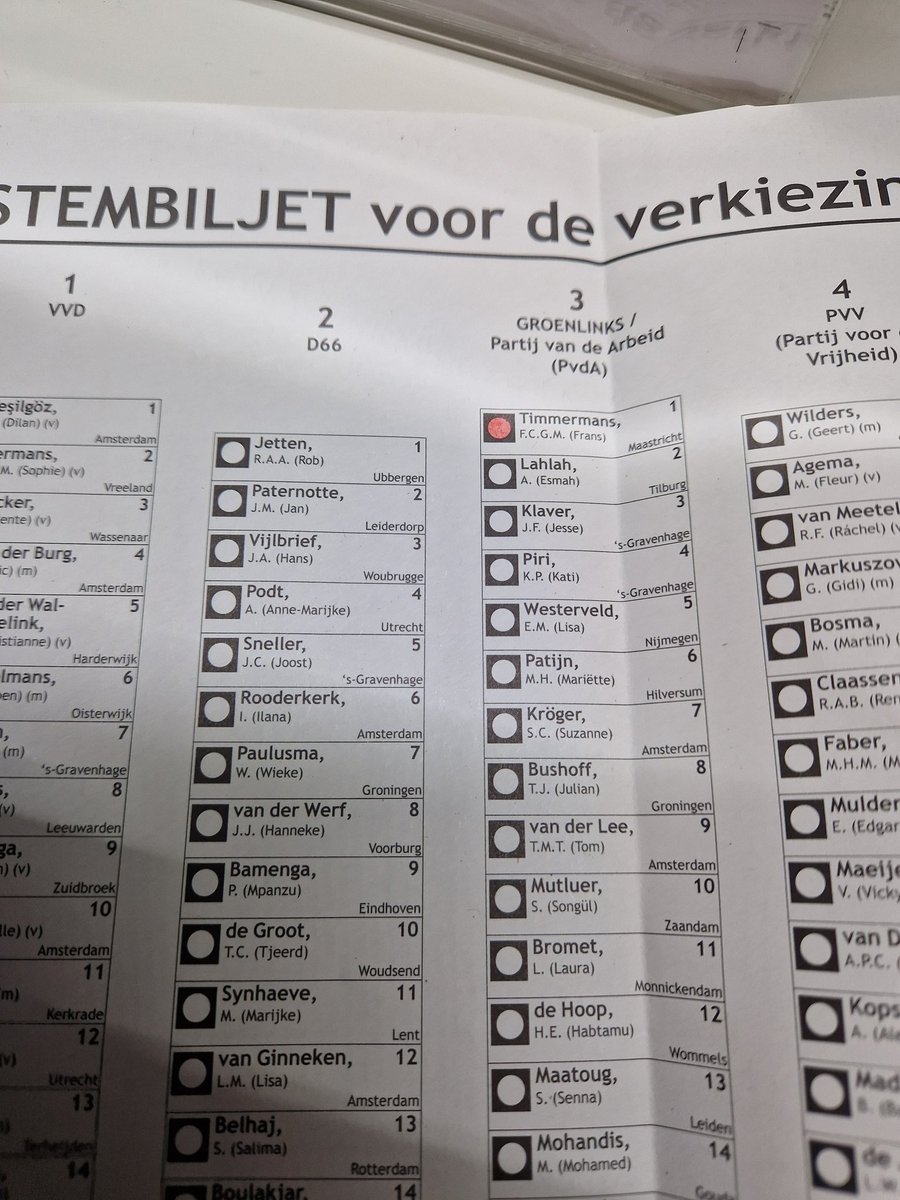 Voted! #dutchelections #verkiezingen2023