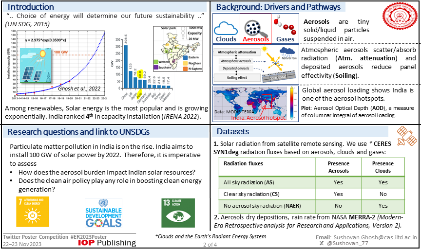 Sushovan_77's tweet photo. Cleaner air isn't just a breath of relief. It could boost annual solar power generation -- Evidence from #India. @IOPenvironment #ER2023Poster #energy #environment #SustainableIndia #CleanEnergyWin #CleanAir 🤝#CleanEnergy #UNSDGs #cobenefit https://t.co/x0AsXZ37dw