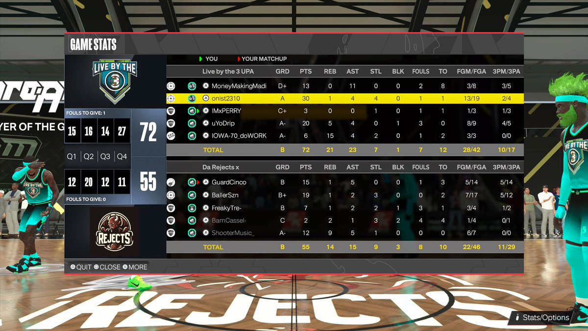 Live by the 3 🎯 tweet media