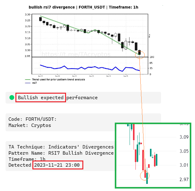 AImetrics.IO · Technical Analysis Tools tweet media