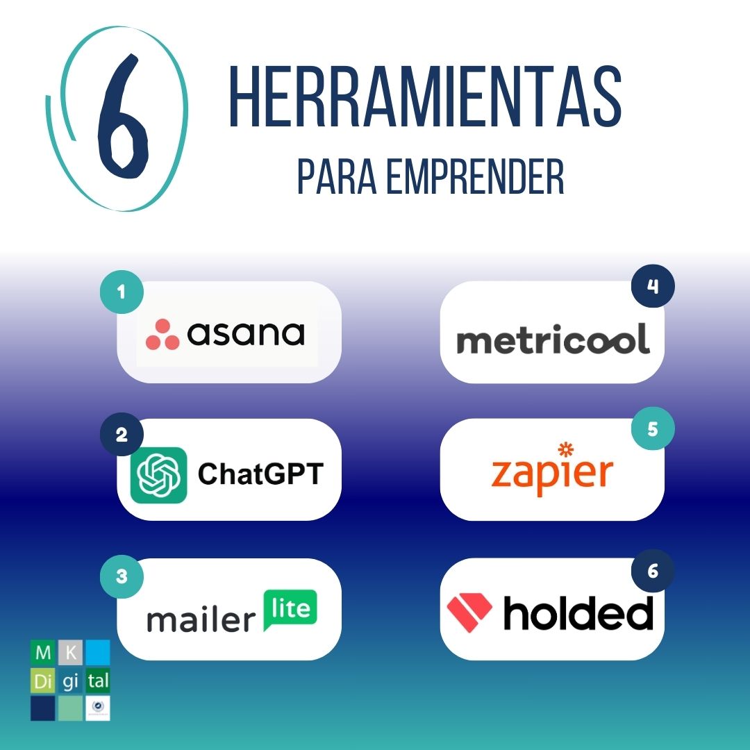 Máster MkDigital UMA tweet media