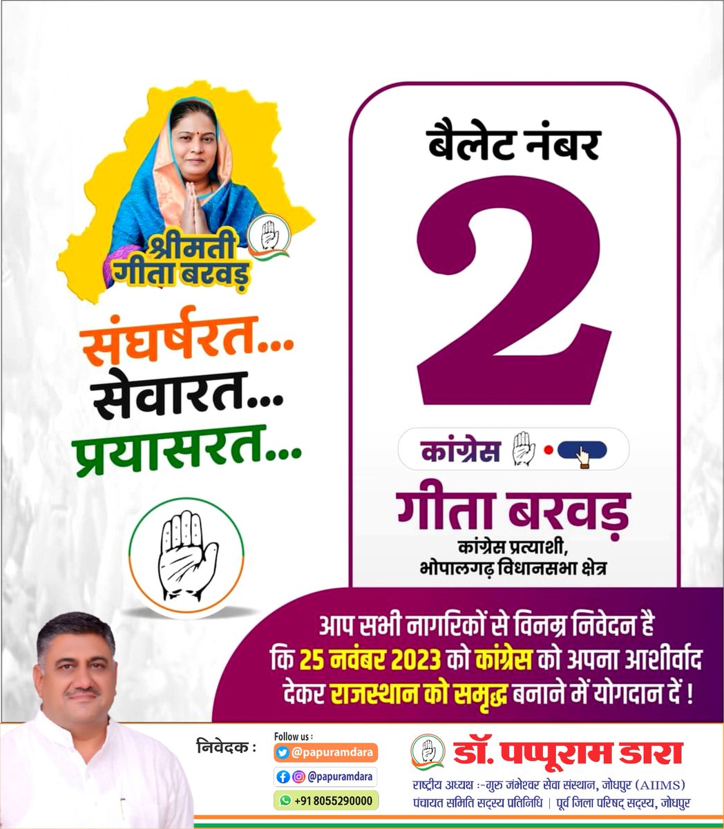 teampapuramdara's tweet photo. #भोपालगढ़ की समृद्धि के लिए... सेवा, संकल्प और समर्पण।

25 नवंबर को ईवीएम में 2 नम्बर पर मौजूद #हाथ के निशान वाला बटन दबाकर अपना अमूल्य आशीर्वाद दीजिए !

#कांग्रेस_फिर_से 
#teampapuramdara https://t.co/ilXCn4U2Yv