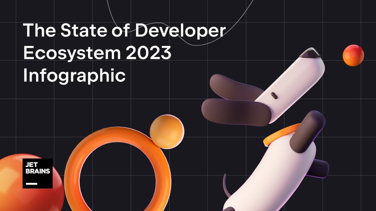 rustrover's tweet photo. New to Rust? 39% of surveyed developers have only been using Rust for 1–6 months. Curious to learn more about the Rust developer ecosystem?
➡️Get all the details here: https://t.co/vAR6JefMVe
#DevEcosystem2023 #RustRover #Rust https://t.co/OiWs2SBxWI