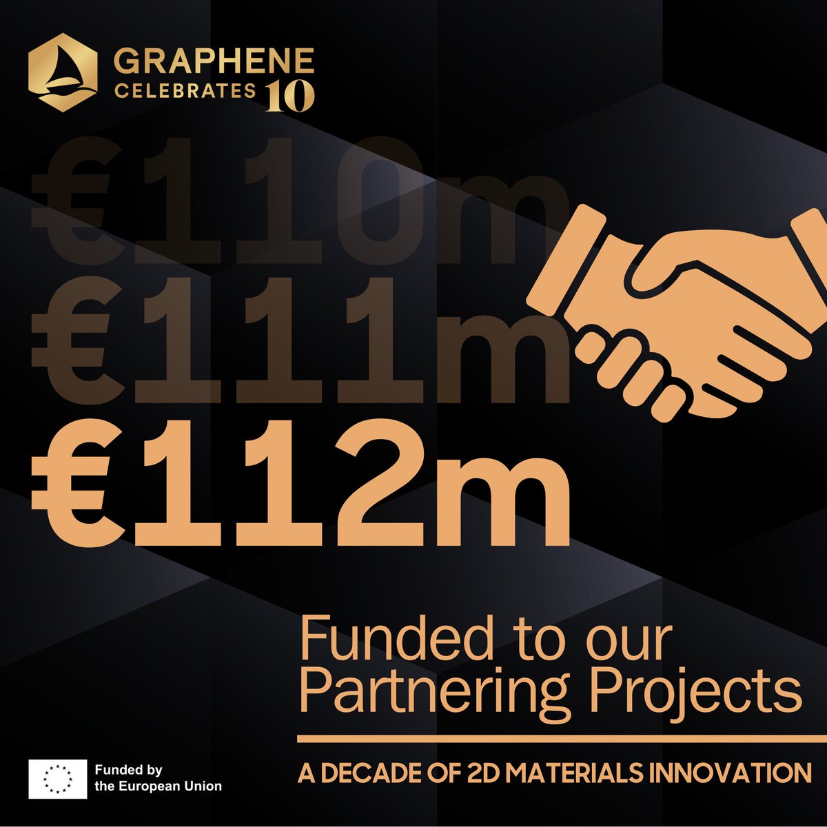 Graphene Flagship 🇪🇺 tweet media