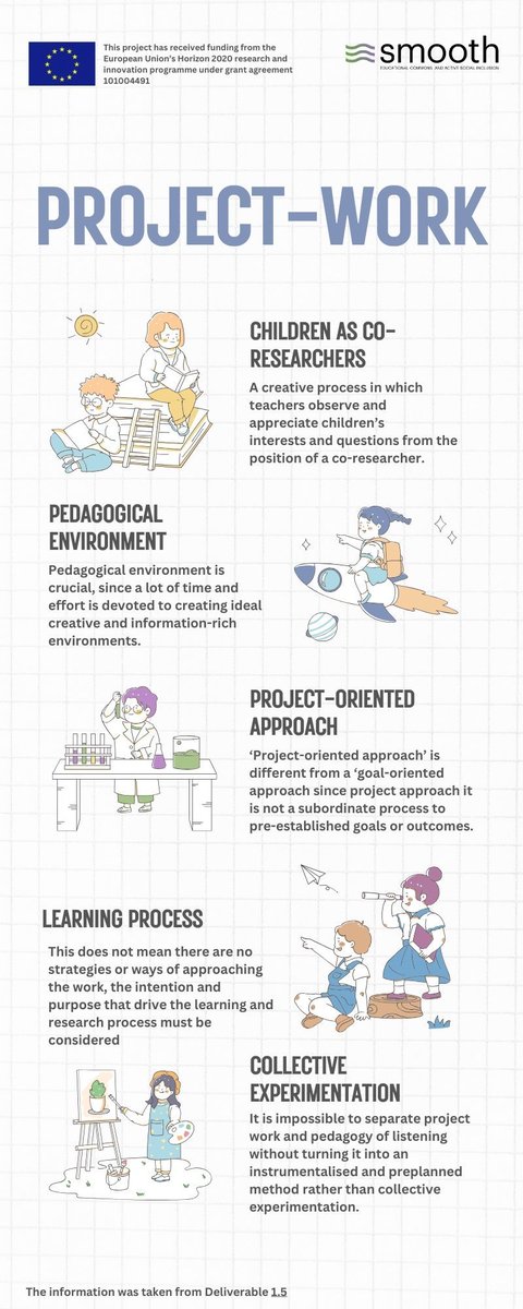 SMOOTH Project tweet media