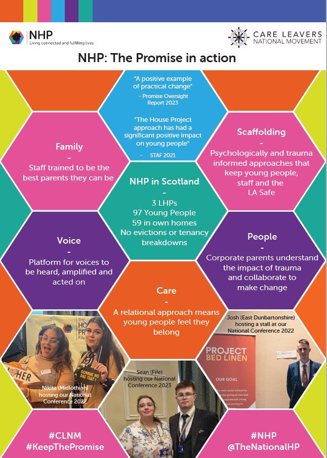 @MarkWarrNHP and @Jonny_NHP are at the @StafScot National Conference 2023 - Keeping the Promise. We look forward to hearing about the Promise Plan 21:24 and the importance of relationship-based practice. #Staf23 #NHP #HouseProject
