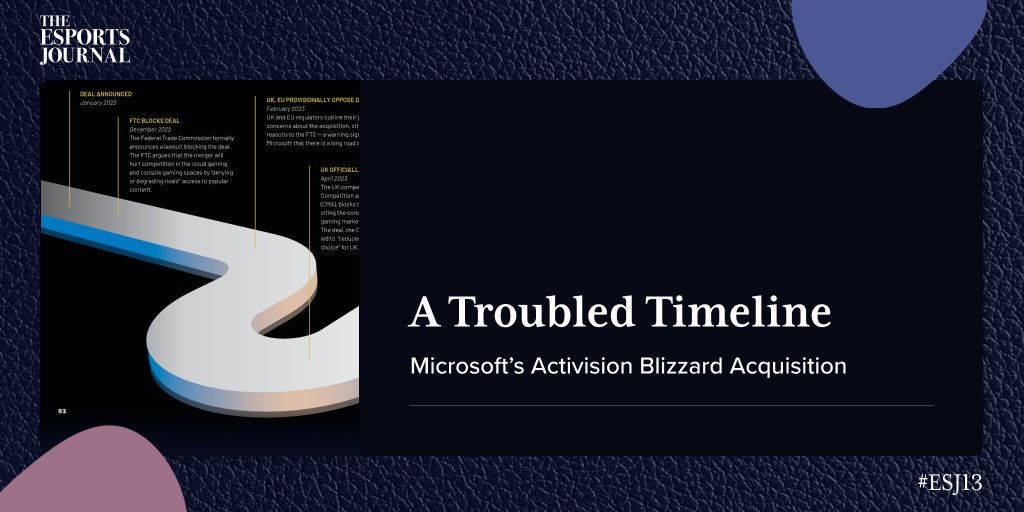 Ever thought about what's happened since Microsoft's Activision Blizzard acquisition? 🤔

Now you don't have to as Esports Insider break down the troubled timeline in our latest edition of the Esports Journal. 

🖥️ issuu.com/esportsinsider…
#ESJ13