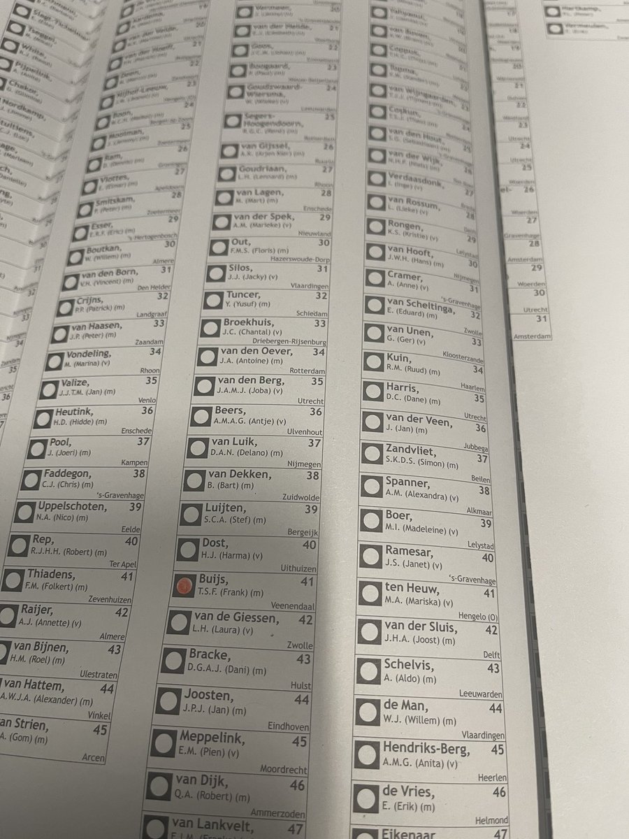 Mark_Ruitenbeek's tweet image. Zojuist gestemd op @frankbuijs nummer 41 van lijst 5 @cdavandaag ! Omdat ik het belangrijk vind dat de belangen van de regio en van ondernemers ook in Den Haag worden gehoord. En omdat ik wil bouwen aan een fatsoenlijk en sociaal Nederland. #stemCDA #gastemmen