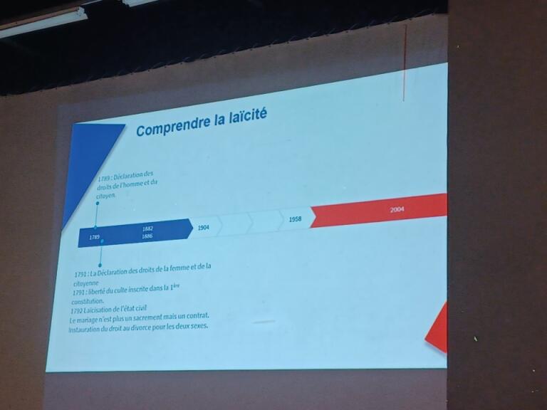 Formation laïcité des enseignants des circonscriptions d'Alençon et d'Argentan par l'équipe départementale des valeurs de la République <a href="/dsden61/">DSDEN61</a>