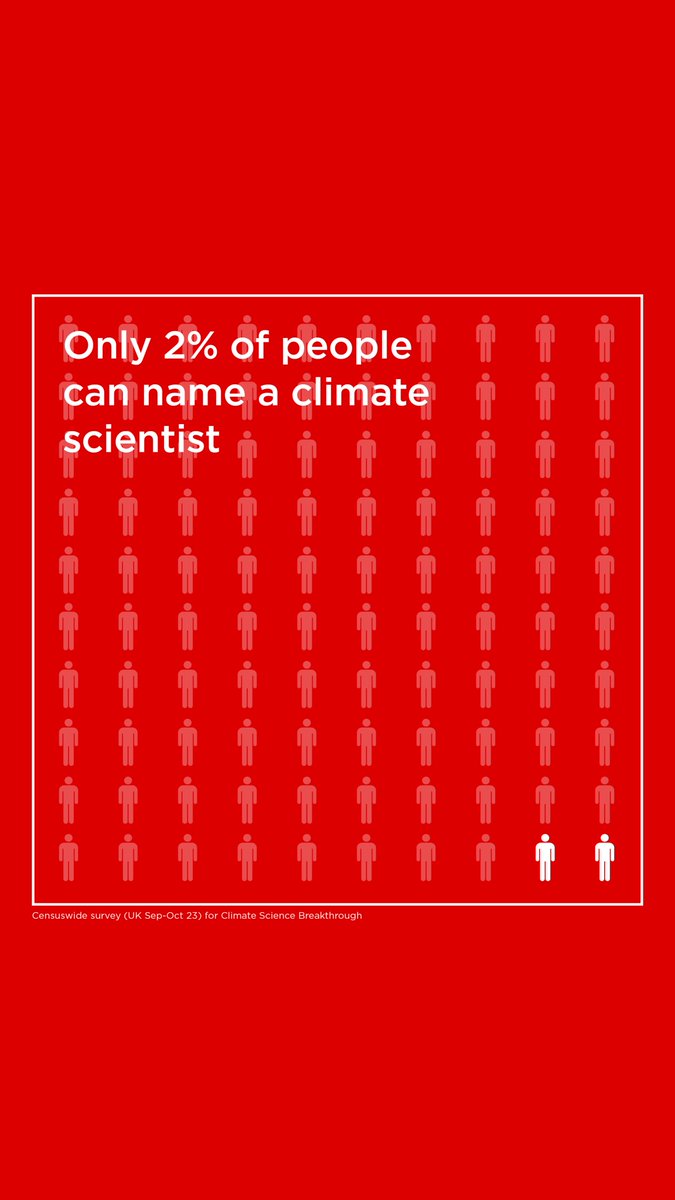 Climate Science Breakthrough tweet media