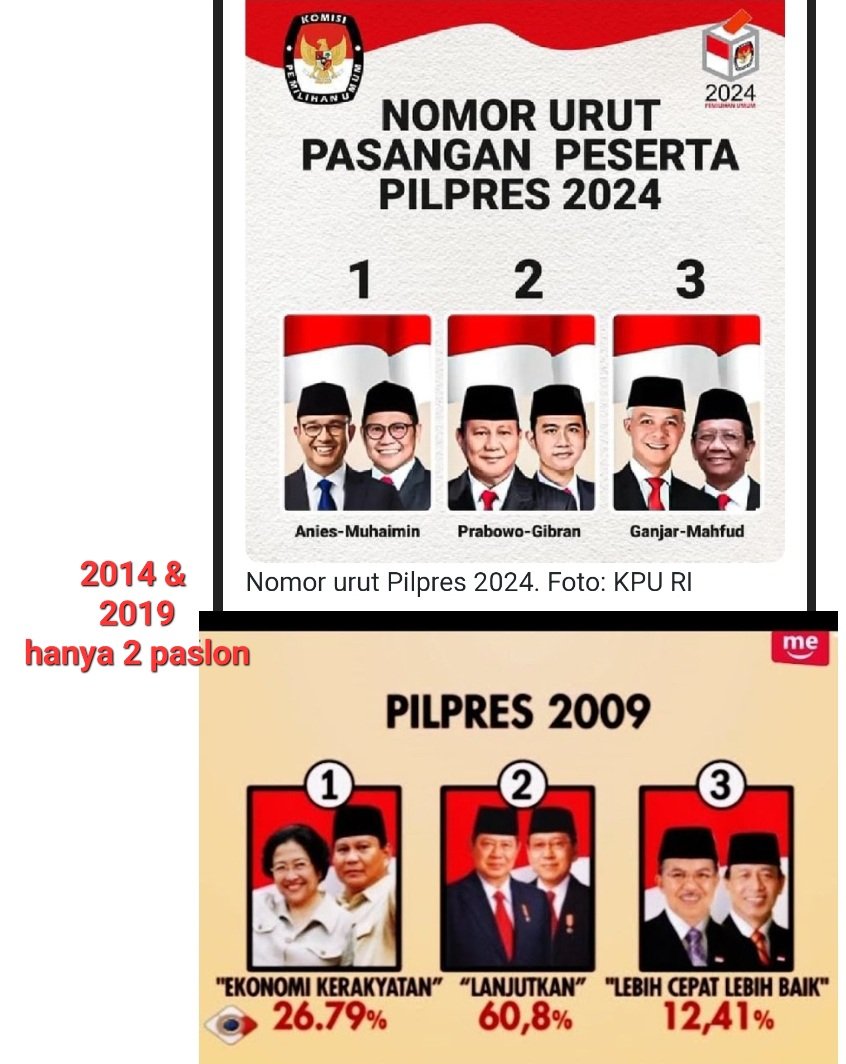 KangDeeL1's tweet photo. @yusuf_dumdum 3 pasang lagi seperti 2009.. mari berkampanye sehat.. https://t.co/9jjNPewXC9