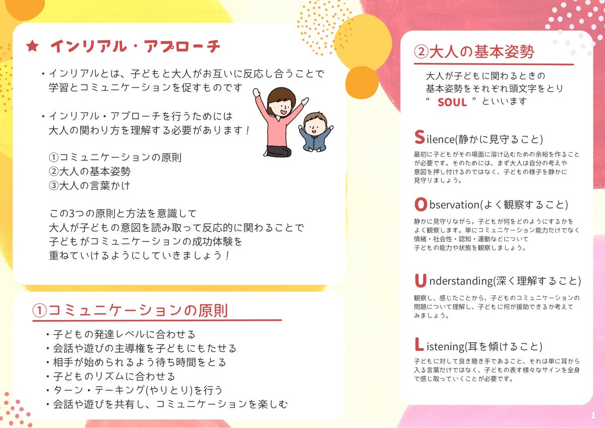インリアル・アプローチについてです！ 色んな本や資料を参考にして