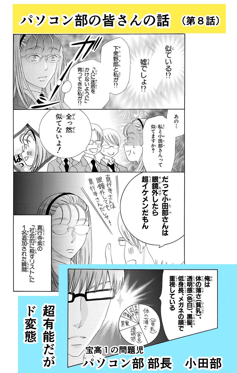 色んなキャラのショート漫画が15話はいってます! #恋だの愛だの君は僕の太陽だ の山田&杜若さんももちろんいます!  #恋なし愛なし