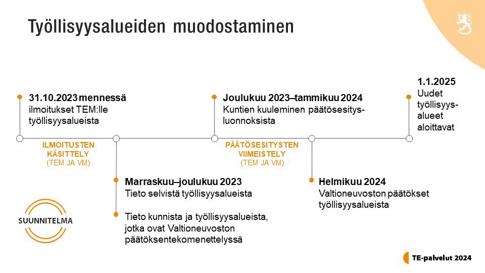 #TE2024: Suurin osa kuntien esittämistä työllisyysalueista pääsee jatkamaan valmistelua.

🔸Työllisyysalueita on muodostumassa yhteensä 44
🔸Seitsemän aluetta valtioneuvoston päätöksentekomenettelyyn

Lisää tiedotteessa👇
tem.fi/-/te2024-suuri…