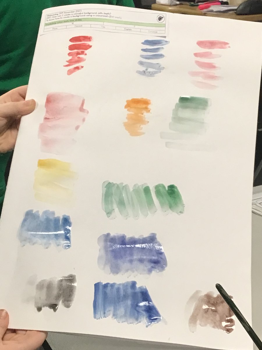 Portland_School's tweet photo. Year 3 have been learning about how to create tone and depth in art this afternoon ready to create their washes for our river poems. #portlandart https://t.co/8Yef6nHRVL