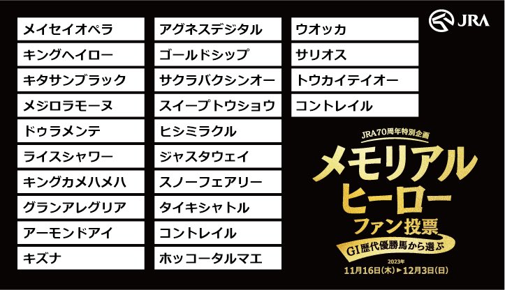 o_sagami's tweet photo. JRA70周年記念企画メモリアルヒーローファン投票実施中！
下記URLからキャンペーンに参加して、
#Amazonギフトカード をゲットしよう！
https://t.co/4cHOO8bNh5
@arima_fv

#有馬記念ファン投票
#メモリアルヒーローファン投票
#JRA https://t.co/AvwjgIo3b3