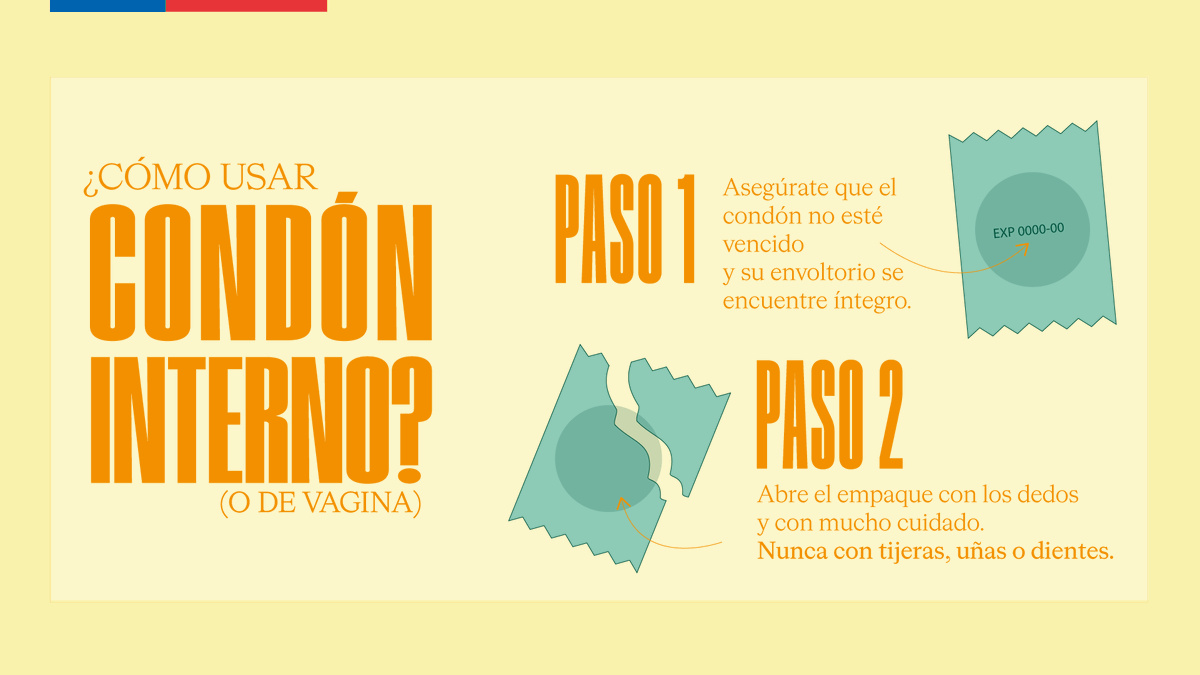 Salud_Responde's tweet image. #CondónInterno o de vagina.
Conoce más de él y recuerda que no solo sirve para la prevención de embarazo no deseado, sino que también para el VIH/SIDA e Infecciones de transmisión sexual (ITS) como la gonorrea, clamidia y tricomoniasis🛡️