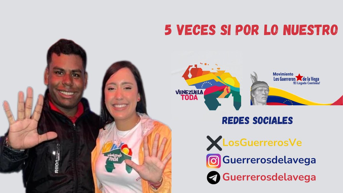 CarlosLlanosVen's tweet photo. El Sol de Venezuela nace en el Esequibo. Este 3D votamos 5 veces si por Venezuela, por la Patria. 
#MiTierraNoSeNegocia https://t.co/3DofbDf5Qp