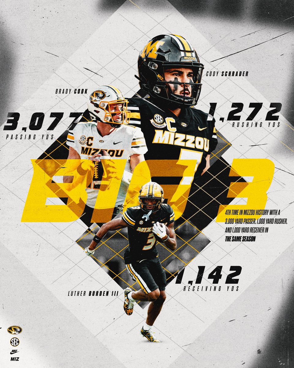 The 𝐁𝐈𝐆 𝟑 enter the 3k-1k-1k club, something that has only happened at 2 other schools 💪💪💪

#MIZ 🐯🏈