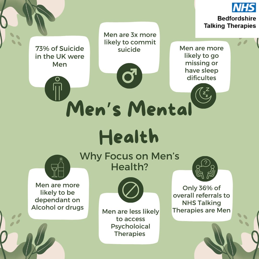 In a world that often expects men to be unyielding pillars of strength, the reality is that they too face unique challenges. The silent struggles of men's mental health often go unnoticed, putting them at risk. Seeking help is a sign of courage, not weakness.
#nhs #mentalhealth