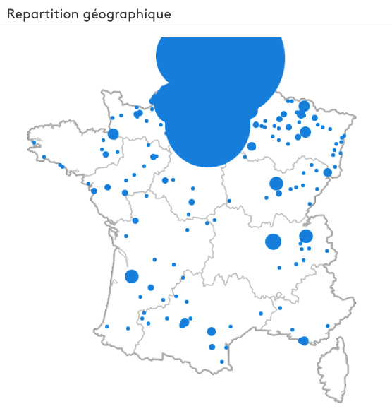 Remi Grumeau tweet media