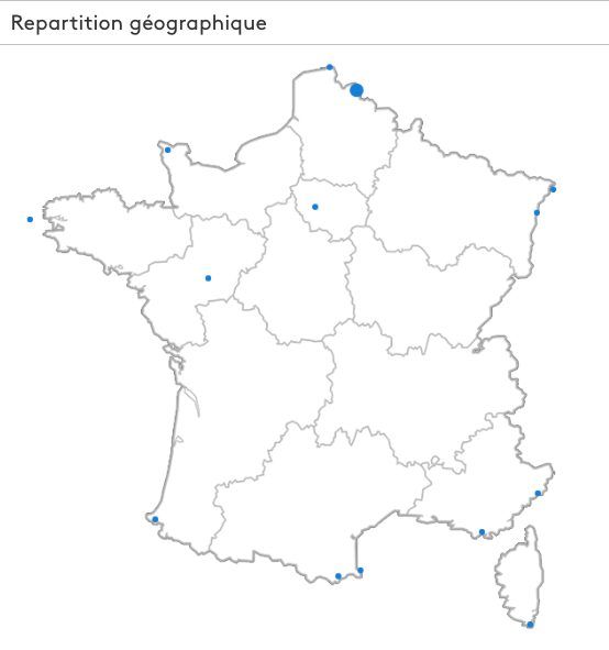 Remi Grumeau tweet media