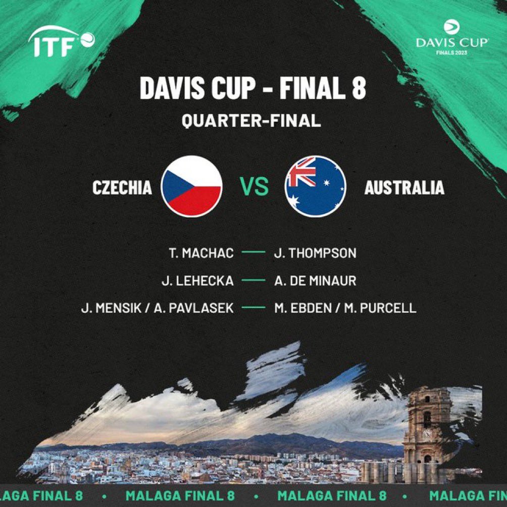 Lucho_Tennis's tweet photo. #DavisCup 🇨🇿🇦🇺

🇨🇿 Tomas Machac @ 2.00 - 1.5u 
🇨🇿 Jiri Lehecka @ 3.20 - 1u 
🇨🇿 République Tchèque @ 4.20 - 0.5u 

Analyse 📃

🎙️ Très gros niveau de Machac en cette fin de saison. Il a su régaler malgré un enchaînement de match impressionnant. J’ai plutôt confiance en lui malgré son abandon lors de son dernier match, je crois que la Coupe Davis est un enjeu primordial pour lui. 

Ce qui est intéressant, c’est derrière. Lehecka devra jouer son match à fond et s’il a été placé en deuxième rotation c’est qu’il est prêt. En effet, le petit soucis des tchèques, ça serait le double. Le double australien Ebden/Purcell est bien supérieur, donc les tchèques doivent chercher les wins sur les matchs en simple. 

Jiri aura soit l’occasion de mettre le 2/0, soit d’aller chercher un dernier espoir avec le double. 

Dans tous les cas, j’ai estimé que les cotes pour les tchèques étaient beaucoup trop hautes alors que le niveau entre les deux n’est pas si important. 

GL 🍀

Bons matchs ❤️

#TeamParieur