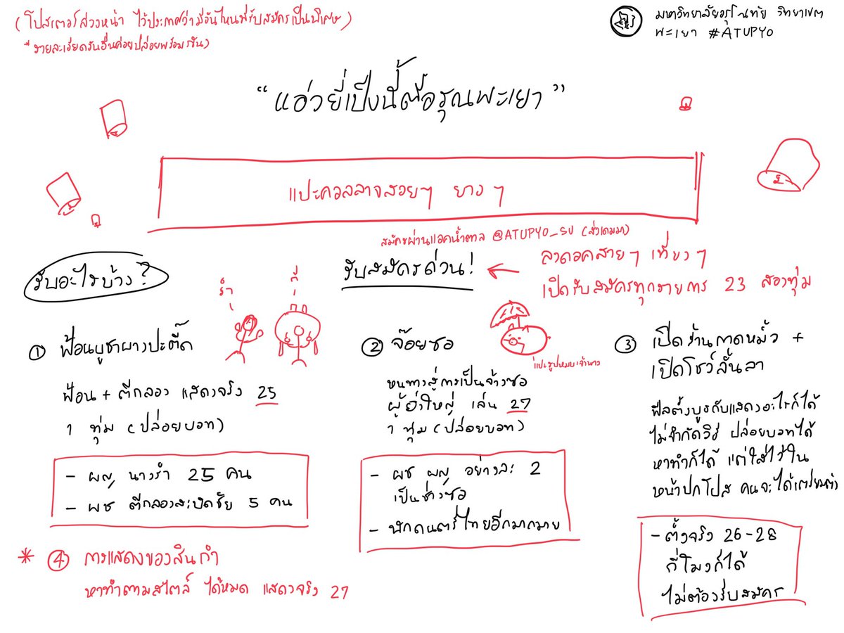 Arunotai Phayao Student Union tweet media