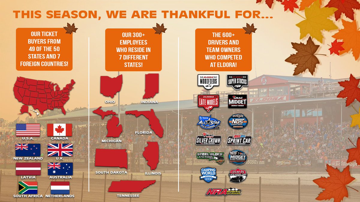 We are extremely thankful for all of the fans, employees, teams, and competitors who make Eldora Speedway what it is! We wish you all a #HappyThanksgiving! Let us know something you're thankful for this year!