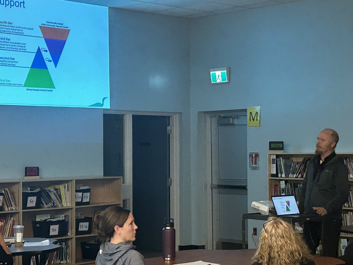 MacjanetJay's tweet image. Was able to spend some time with TLDSB’s GPS Grizzlies. A lot of great discussions around attendance and engagement, math data, and Mental Health Tier 1 supports. Presentations by admin and staff! #inspired #allgrizzliesread