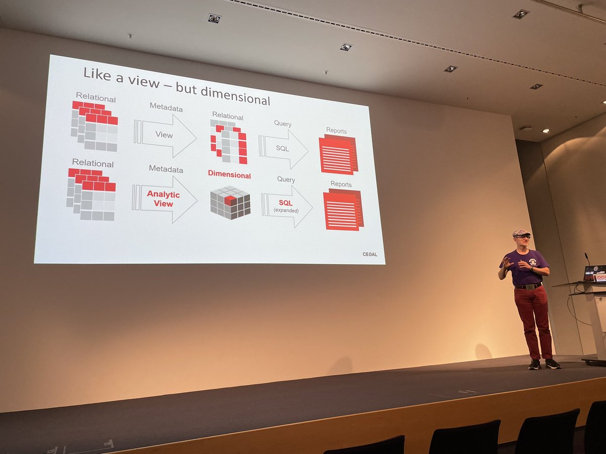 Dani Schnider (@dani_schnider) on Twitter photo Analytic views are still a powerful feature in the <a href="/OracleDatabase/">Oracle Database</a>. It’s sad that almost nobody uses them.
Perhaps that changes after <a href="/kibeha/">Kim Berg Hansen {Inactive}</a>‘s presentation at #DOAG2023 Analytic views are still a powerful feature in the <a href="/OracleDatabase/">Oracle Database</a>. It’s sad that almost nobody uses them.
Perhaps that changes after <a href="/kibeha/">Kim Berg Hansen {Inactive}</a>‘s presentation at #DOAG2023