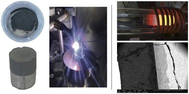 #ResultatScientifique | Kinetic study of rare earth elements extraction from decrepitated magnet powder using liquid magnesium 📕doi.org/10.1039/D3RA05… 🤝@CNRSphysique @CNRSchimie @CNRS_Centre_Est @Univ_Lorraine