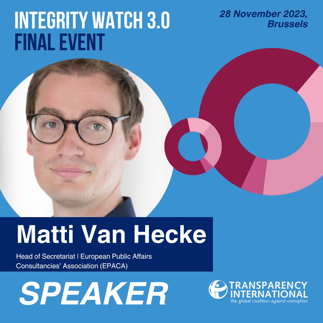 Transparency International EU tweet media