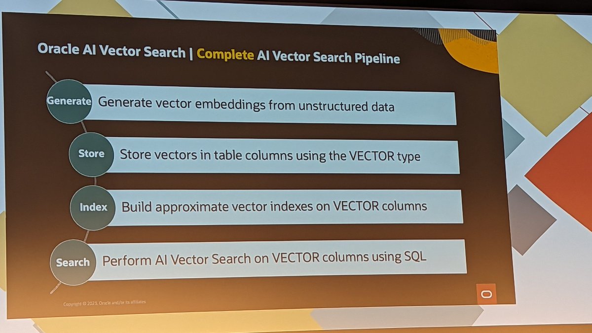 OliverLemm's tweet image. and some more slides

#doag2023 #oracle #oracle23c