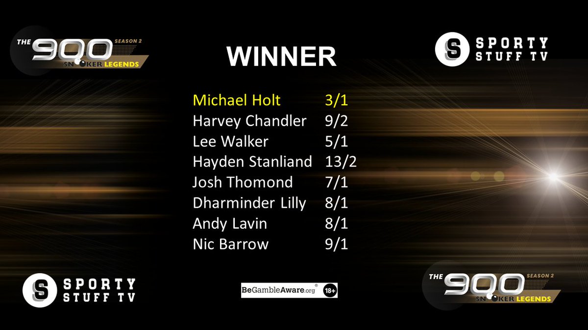 Snookerlegends's tweet photo. All you need to know... who are you backing?? @tv_sporty #the900 https://t.co/ZXx1v08bPw