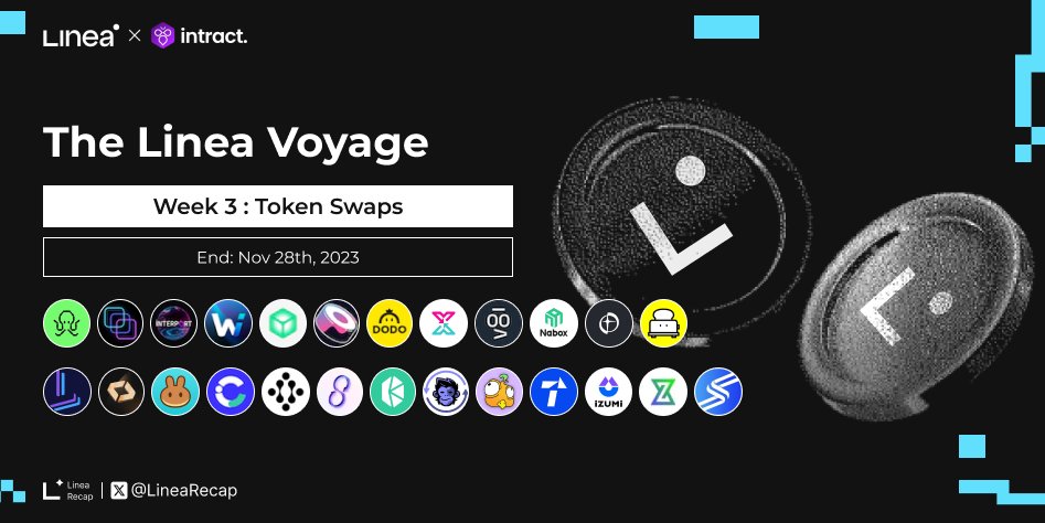 Linea Recap tweet media