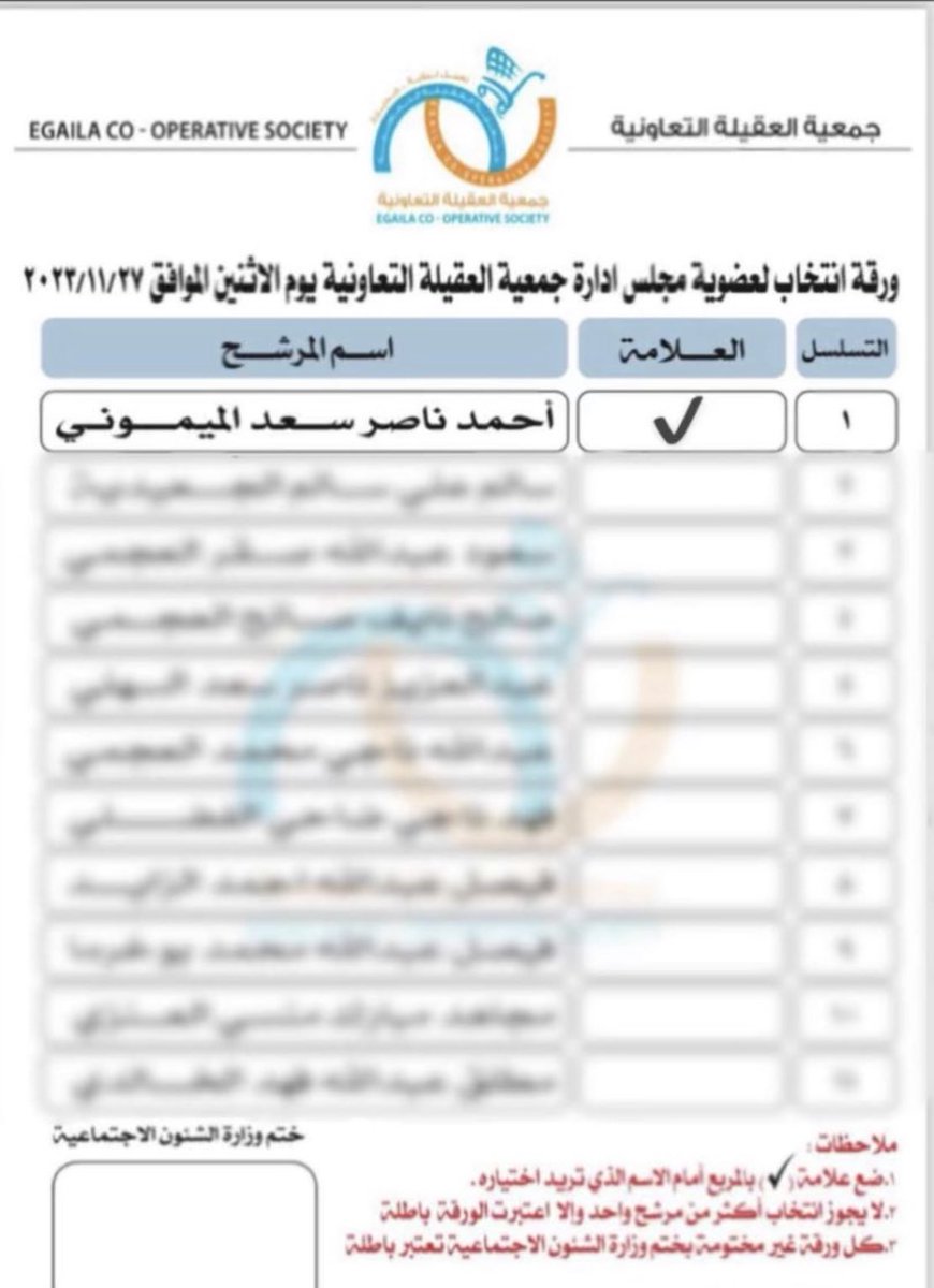 الاسم في ورقة الاقتراع رقم 1
 #أحمد_ناصر_سعد_الميموني 
الانتخابات يوم الاثنين ٢٧\١١\٢٠٢٣م 
من الساعه ٥ مساء الى ٨ مساء
مكان التصويت مدرسه ثانويه عيسى الهولي
التصويت بالبطاقه المدنيه الاصليه 
#جمعية_العقيلة__التعاونية