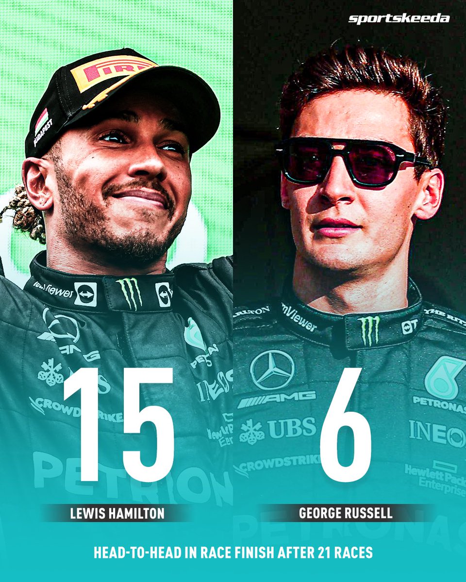 Sportskeeda Pit Stop tweet media