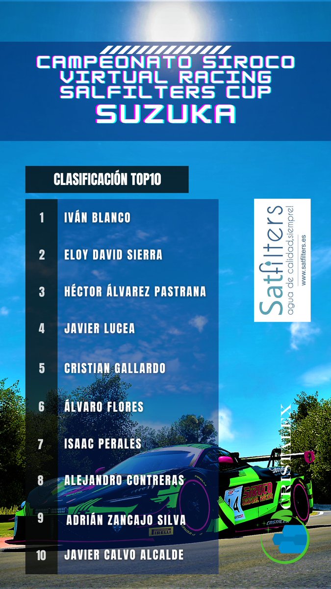 🏁 ¡Final de infarto en Suzuka! 🚗💨 Echa un vistazo al increíble Top 10 de ayer. ¡Solo queda una jornada para cerrar con broche de oro esta temporada! 🏆 #Suzuka #SalfiltersCup #SimRacing