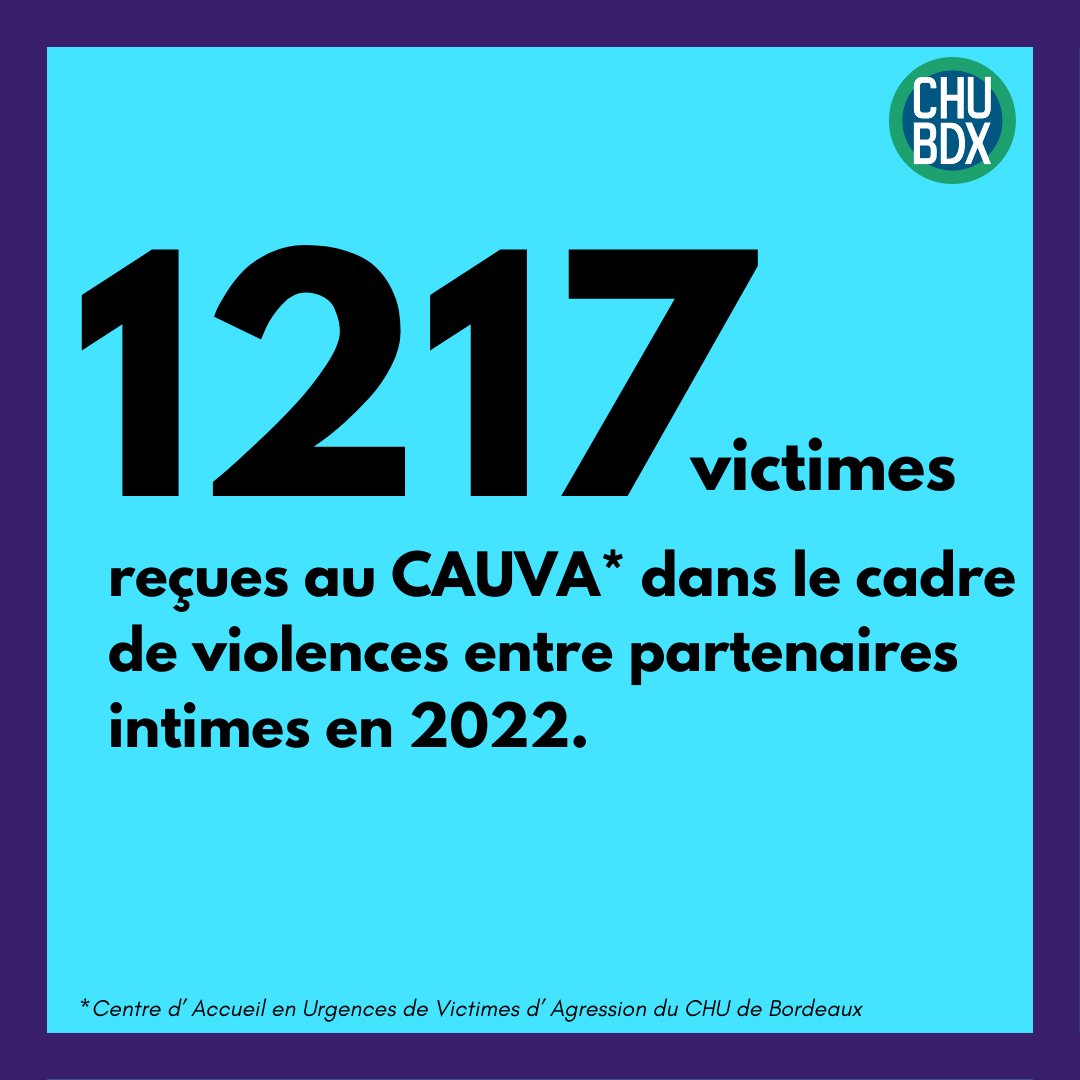 CHU de Bordeaux tweet media